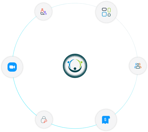 AM Care Tools Diagram